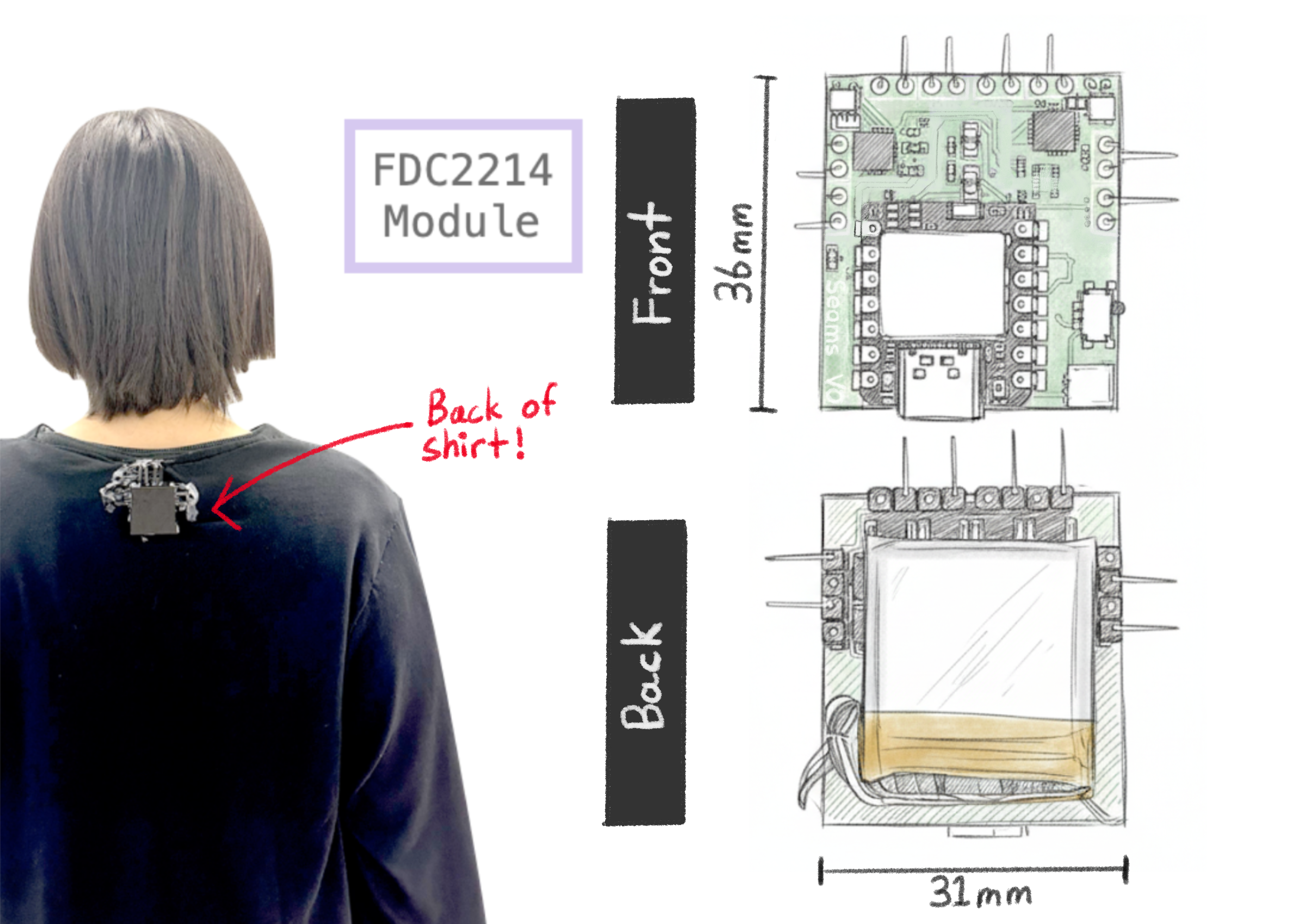 SeamPose PCB